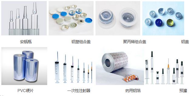 玻璃類、塑料類等藥品包裝材料及其檢測(cè)儀器、檢測(cè)項(xiàng)目綜合性分析